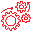 Reliable Equipment Support